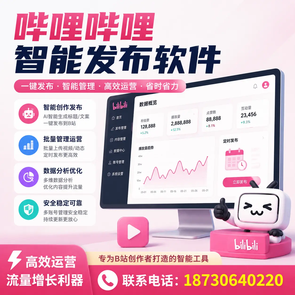 如何评估哔哩哔哩智能发布软件的ROI?丽江 企业必读